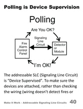 Load image into Gallery viewer, Make It Work - Addressable Signaling Line Circuits - Mobile PDF